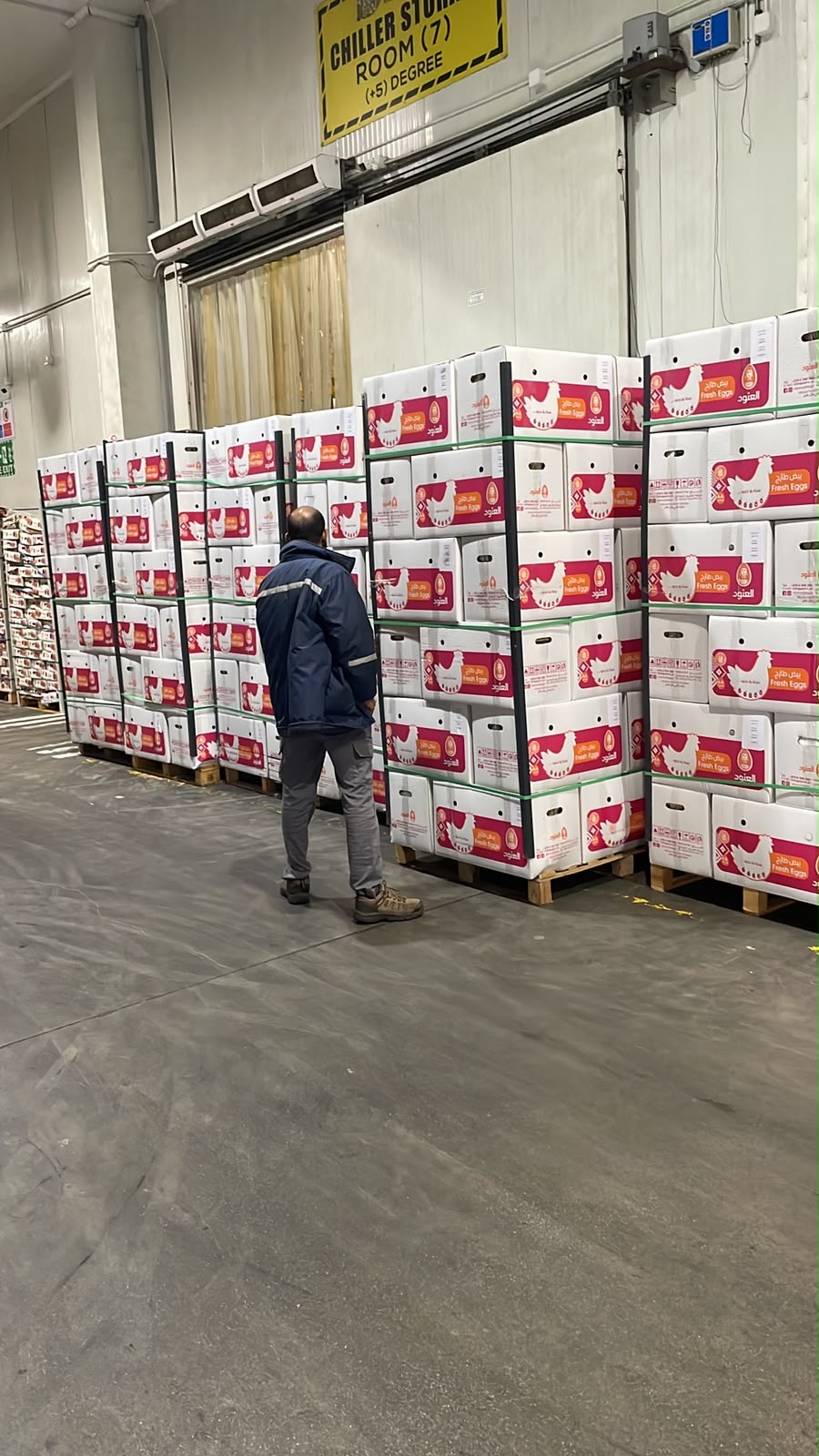 Supply Chain Movement