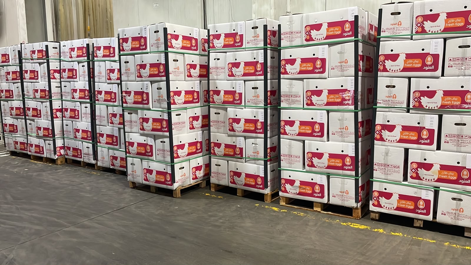 Supply Chain Movement